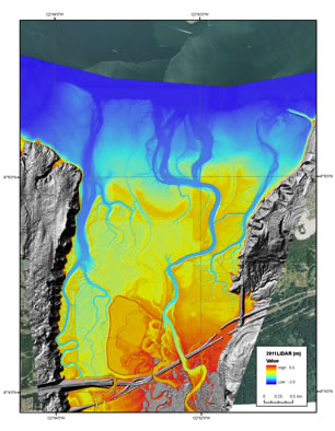LiDAR LiDAR